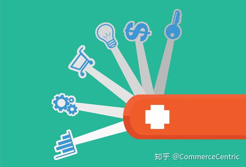 電商運(yùn)營的基石 被忽視卻至關(guān)重要的后端管理